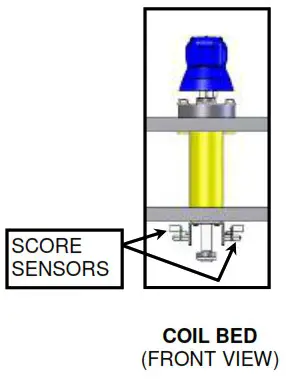 Whac A Mole SE Arcade Games - ELECTRICAL REPAIR 1
