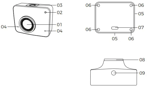 OBSBOT Meet 4K Webcam 4K Ultra HD AI Powered Webcam - Parts Info