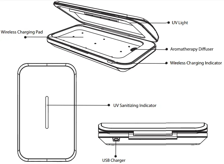 tzumi GP-TOU020SACWD UV Sanitizer and Wireless - Package