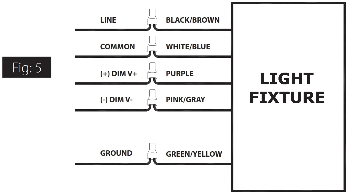 RAB X17 PA Power Adjustable - DIMMABLE WIRING