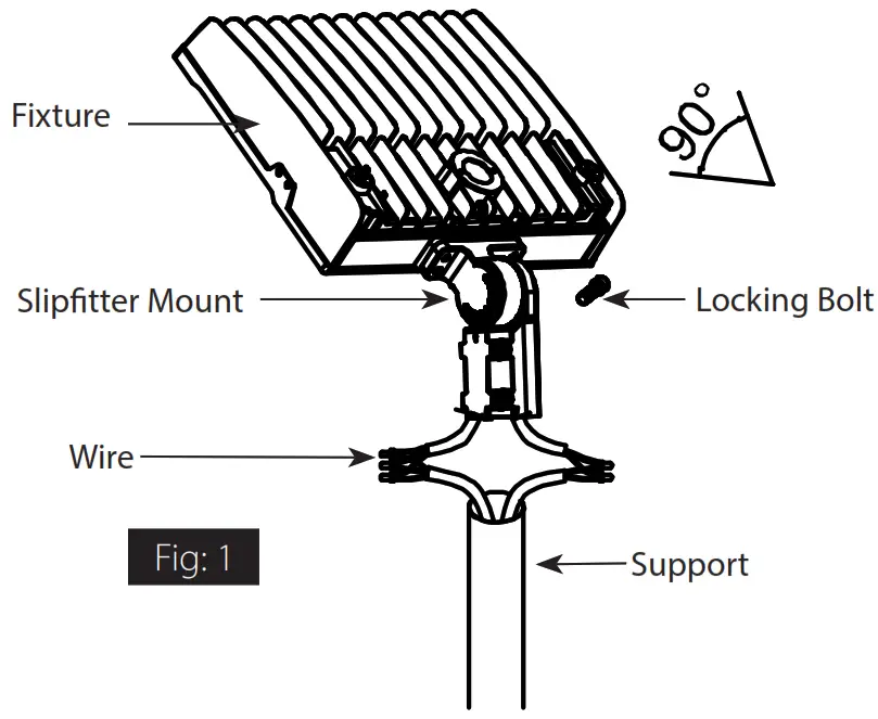 RAB X17 PA Power Adjustable - SLIPFITTER MOUNT