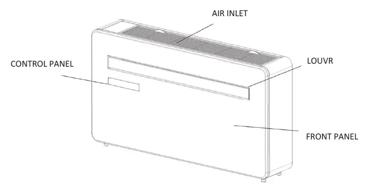 BLU-MB12-Wall-Mounted-Air-Conditioner-fig- (1)