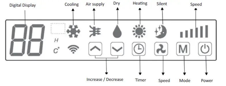 BLU-MB12-Wall-Mounted-Air-Conditioner-fig- (16)