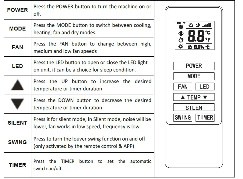 BLU-MB12-Wall-Mounted-Air-Conditioner-fig- (17)