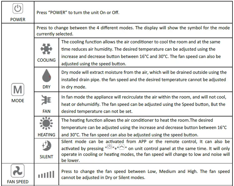 BLU-MB12-Wall-Mounted-Air-Conditioner-fig- (18)