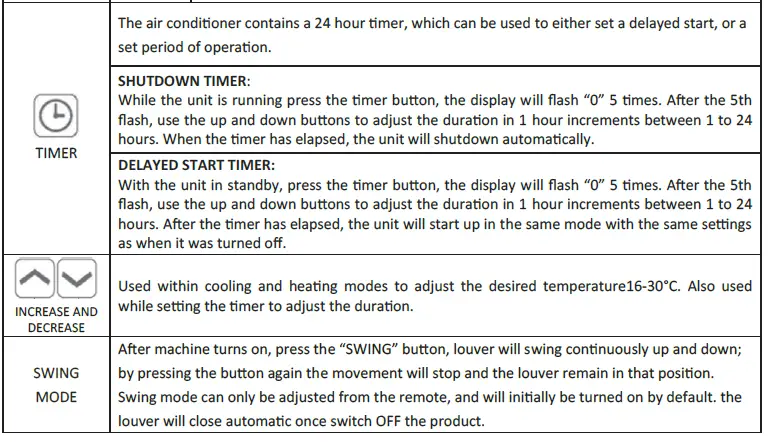 BLU-MB12-Wall-Mounted-Air-Conditioner-fig- (19)