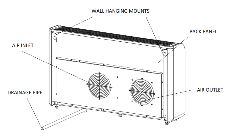 BLU-MB12-Wall-Mounted-Air-Conditioner-fig- (2)