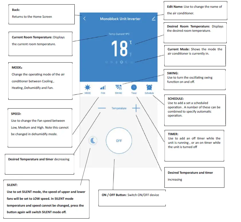 BLU-MB12-Wall-Mounted-Air-Conditioner-fig- (33)
