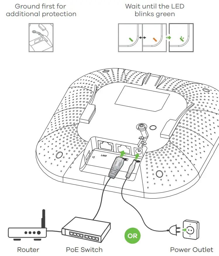 ZYXEL Dual-Radio Unified Access Point WAX510D - fig1