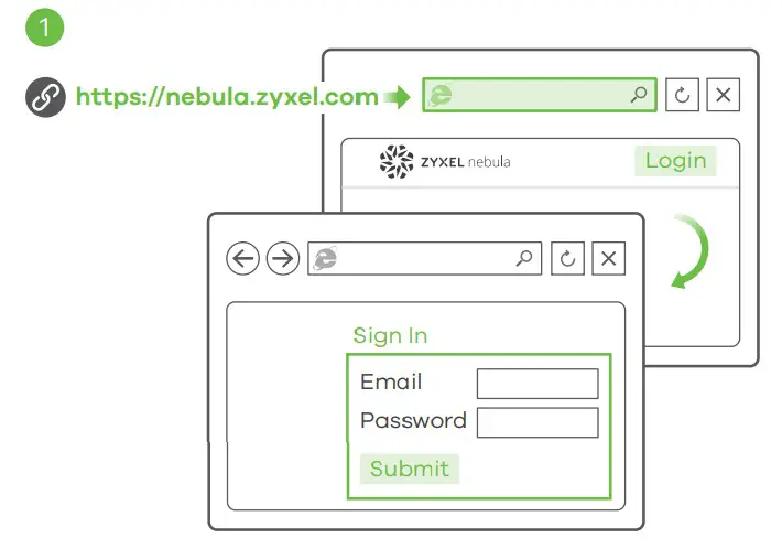 ZYXEL Dual-Radio Unified Access Point WAX510D - fig2