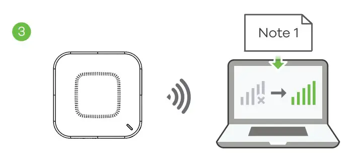 ZYXEL Dual-Radio Unified Access Point WAX510D - overvoew4