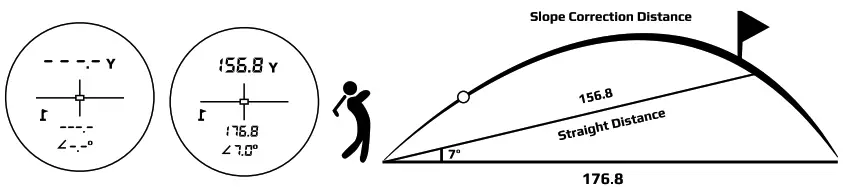 CARSON RF 700 LiteWave Pro 650 Yard 6x Power Laser Rangefinder - Figure 4