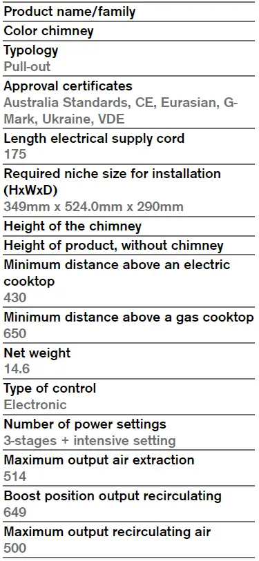 GAGGENAU-AF210161-Flat-Kitchen-Hood-1