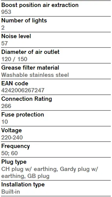 GAGGENAU-AF210161-Flat-Kitchen-Hood-2