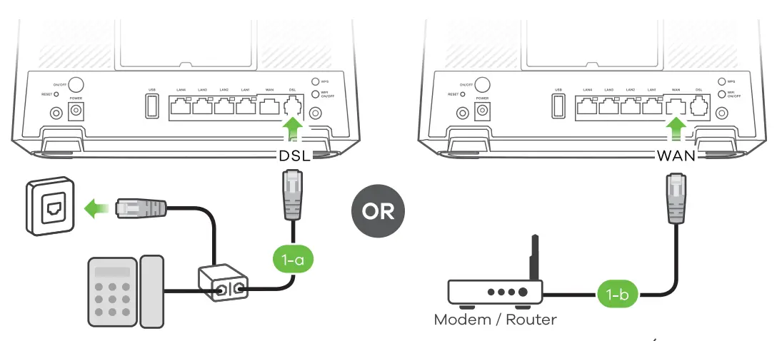 Hardware Connections