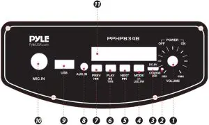 CONTROL BOARD FUNCTIONS