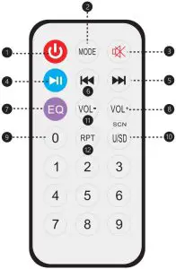 REMOTE CONTROL FUNCTIONS