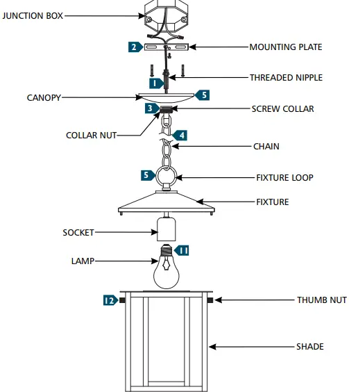 Sea Gull Lighting 62027 Hunnington Pendant-fig2
