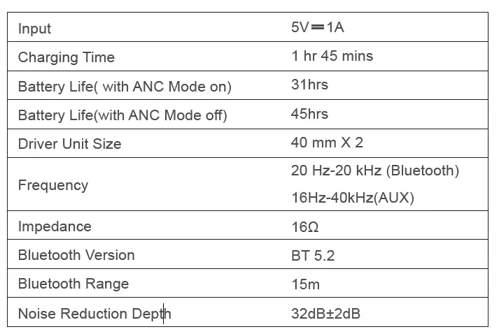 Eonoheadphone-1-Bluetooth-Headphone-7