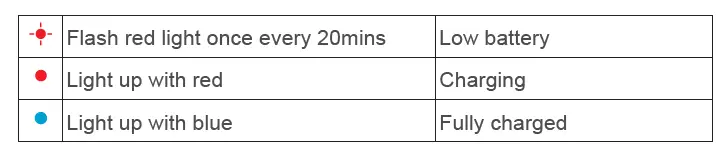 Eonoheadphone-1-Bluetooth-Headphone-8