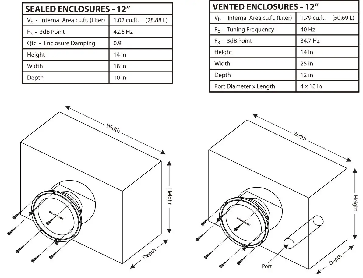 BLAUPUNKT GTW 11204 D Dual Voice Coil Subwoofer Instruction Manual - INSTALLATION