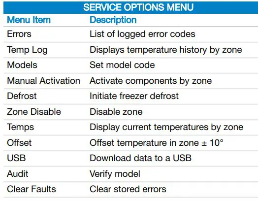 SUB-ZERO ICBID-RP Integrated Drawer Refrigerator User Manual - SERVICE OPTIONS MENU