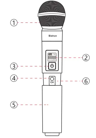 Bietrun-WXM31-2-UHF-Wireless-Microphone-FIG-1