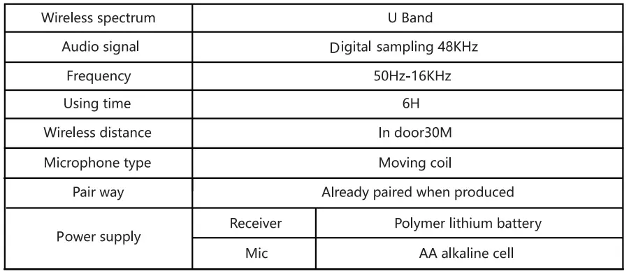 Bietrun-WXM31-2-UHF-Wireless-Microphone-FIG-7
