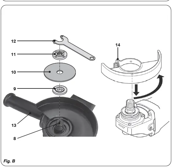 FERM-AGM1110P-710W-Angle-Grinder-2