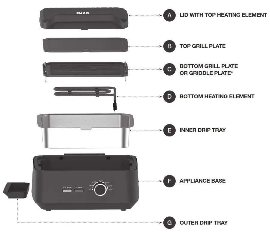 SHAQ B424145 10x8 inch Grill and Press with Removable - logo