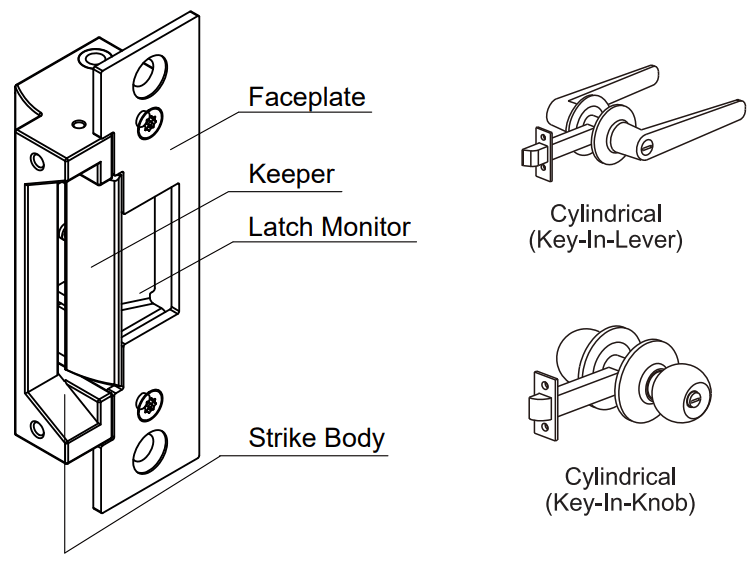 GIANNI GK360 Series Electric Strike - fig 2
