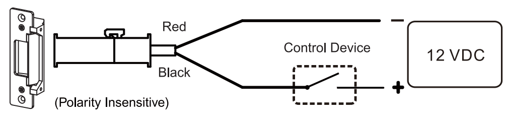 GIANNI GK360 Series Electric Strike - fig 7