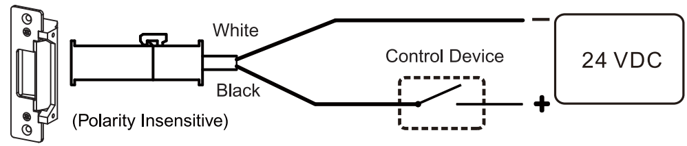 GIANNI GK360 Series Electric Strike - fig 8