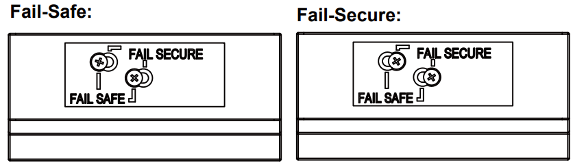 GIANNI GK360 Series Electric Strike