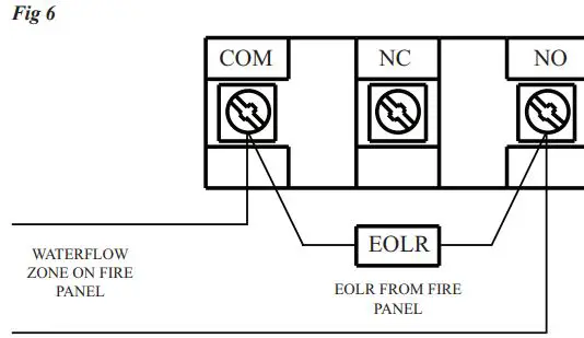 POTTER OSYSU-EX-O Outdoor Explosion Proof Outside Screw and Yoke Valve Supervisory Switch-FIG7