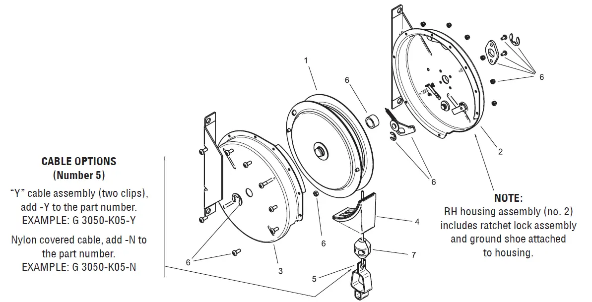 REELCRAFT G 3050 Static Discharge Reels 2
