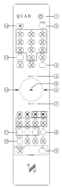 QUAD-Artera-Pre-HiFi-Analogue-Preamplifier-01
