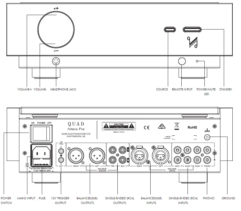 QUAD-Artera-Pre-HiFi-Analogue-Preamplifier-02