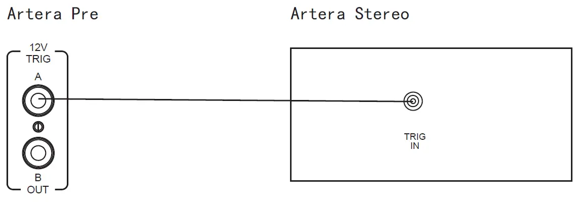 QUAD-Artera-Pre-HiFi-Analogue-Preamplifier-09