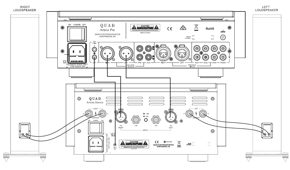 QUAD-Artera-Pre-HiFi-Analogue-Preamplifier-11