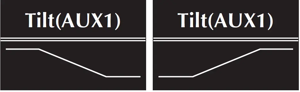 QUAD-Artera-Pre-HiFi-Analogue-Preamplifier-20