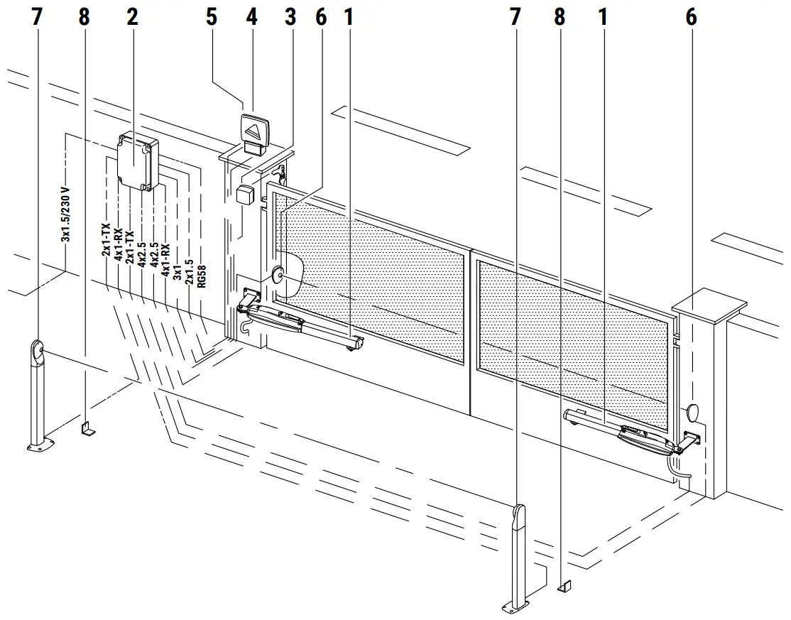 STANDARD INSTALLATION SMARTY RANGE