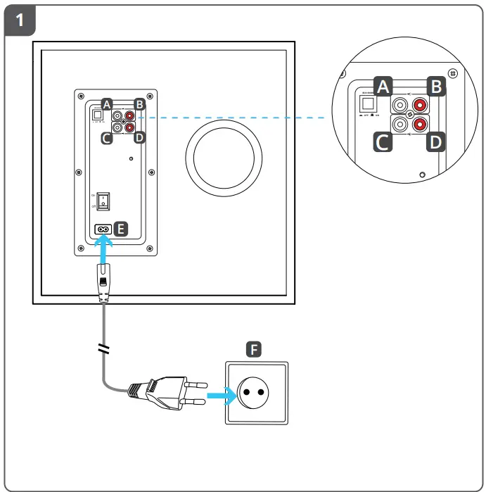 Trust 2.1 RGB TYTAN RGB Illuminated 2.1 Speaker Set - Fig 2
