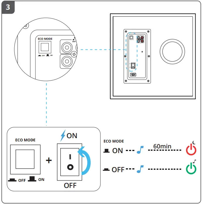 Trust 2.1 RGB TYTAN RGB Illuminated 2.1 Speaker Set - Fig 4