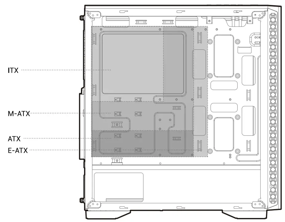Installation the Motherboard