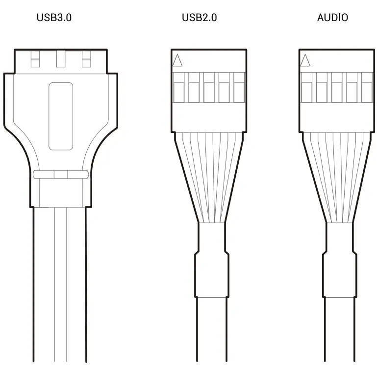 I/O Panel Introduction