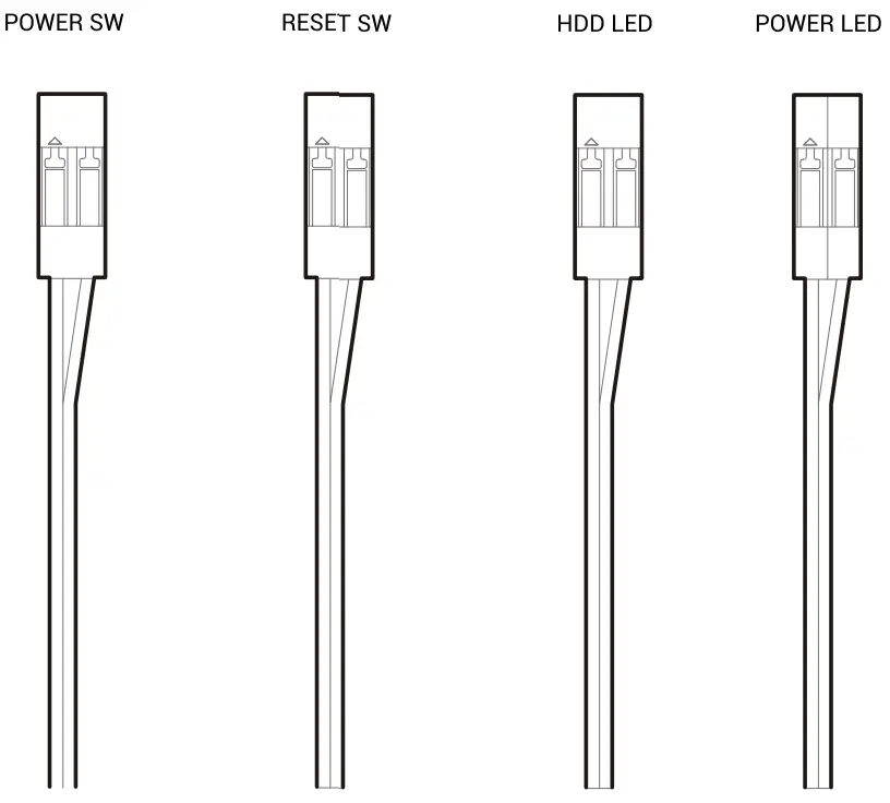 I/O Panel Introduction