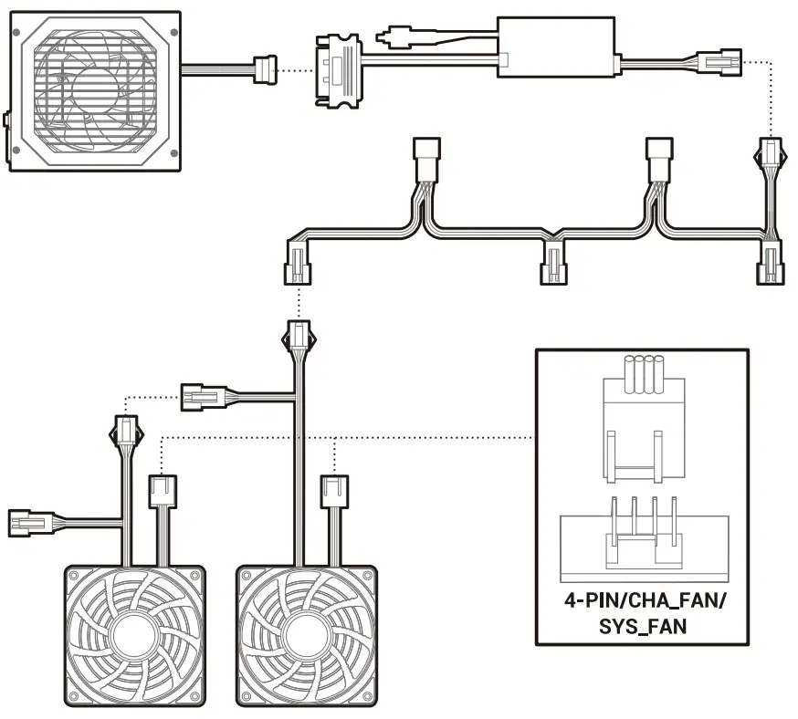 Manual RGB Wiring