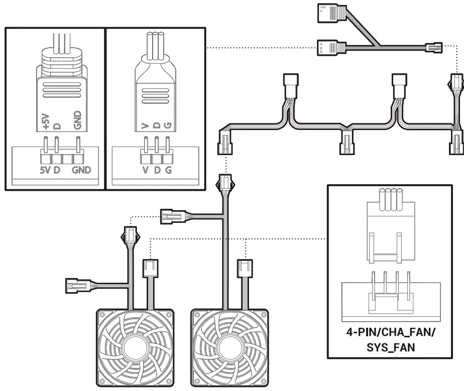 Motherboard RGB Synchronization
