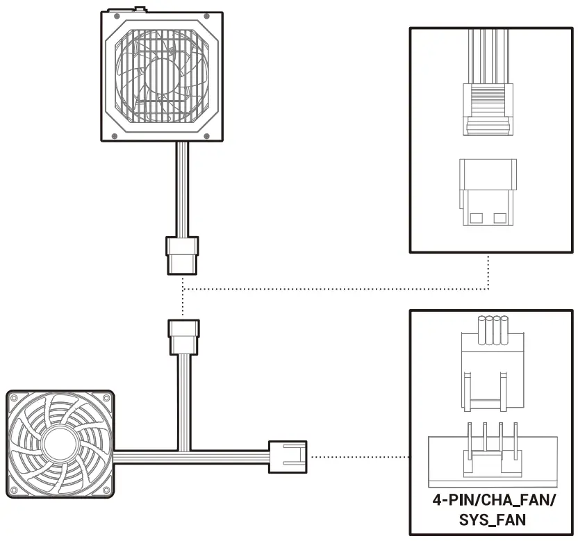 Fan Power Line Wiring